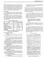 1976 Oldsmobile Shop Manual 0557.jpg